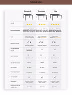 [Deluxe Manual] Patio Covers Backyard Automatic Outdoor Kitchen Bioclimatic Aluminum Louvered Pergola With LED Light