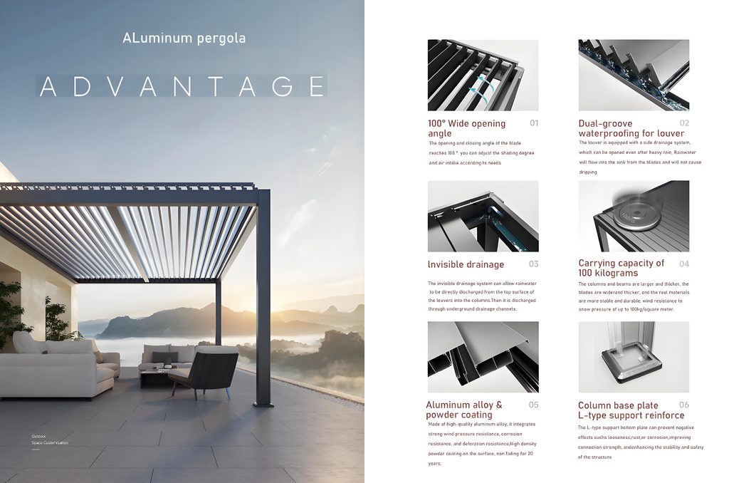 [Standard Motorized] Patio Covers Backyard Automatic Outdoor Kitchen Bioclimatic Aluminum Louvered Pergola With LED Light