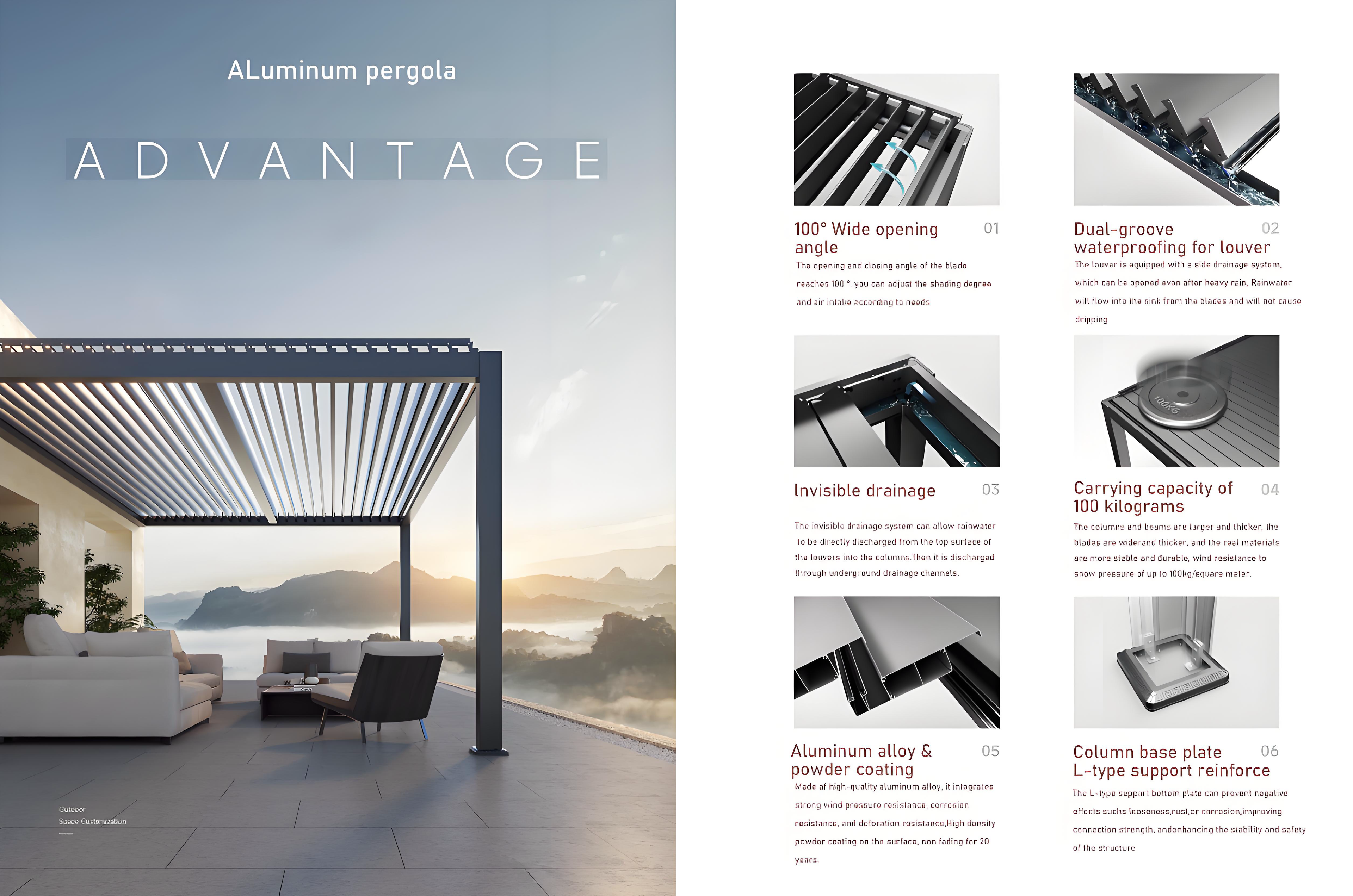 [Standard Manual] Patio Covers Backyard Automatic Outdoor Kitchen Bioclimatic Aluminum Louvered Pergola