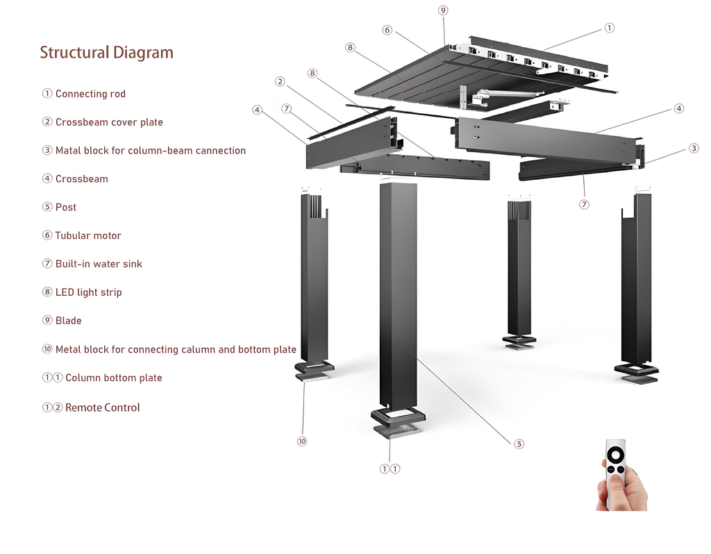 [Standard Motorized] Patio Covers Backyard Automatic Outdoor Kitchen Bioclimatic Aluminum Louvered Pergola With LED Light